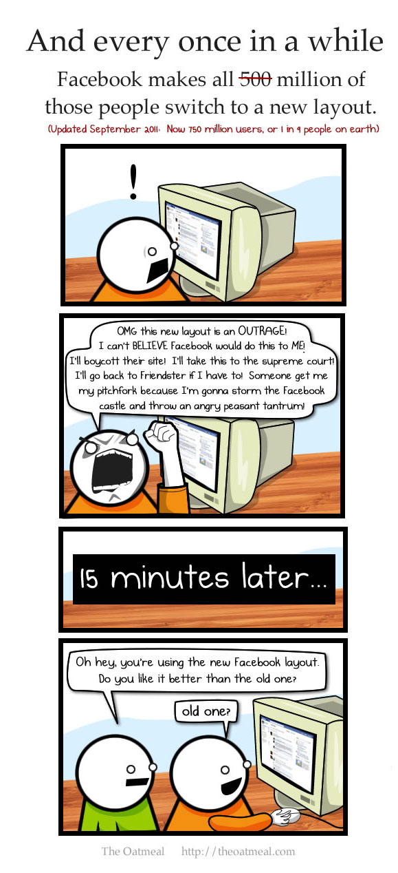 fboates